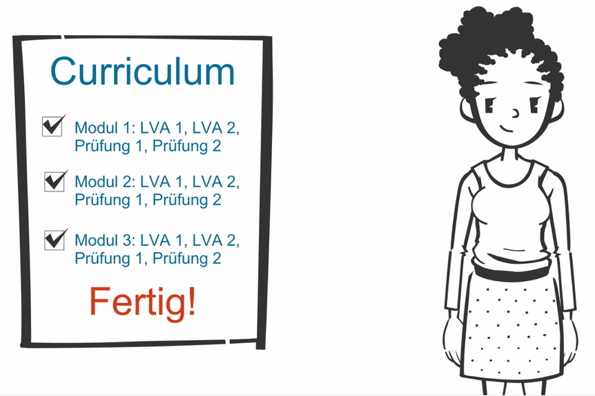 Eine animierte Darstellung mit einem Beispiel für ein Curriculum.
