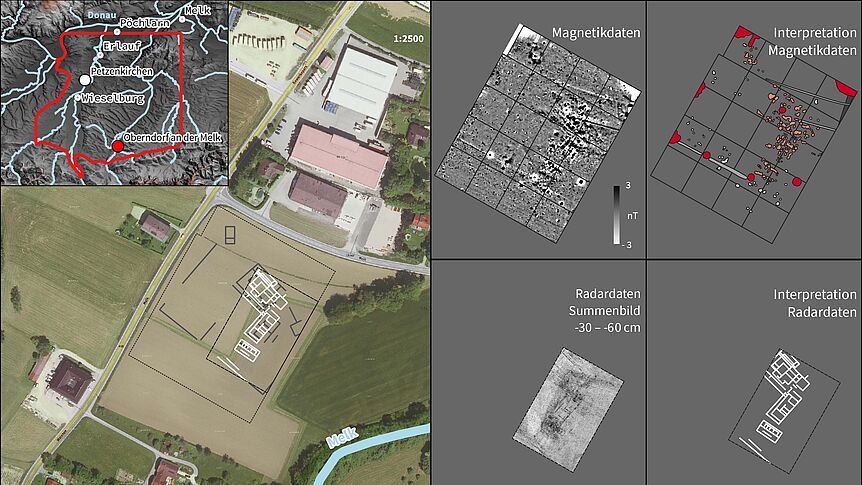 Der Fundplatz Oberndorf a. d. Melk innerhalb der AOSI: Am linken Flussufer der Melk wurde im Zuge geophysikalischer Prospektionen (rechts oben: Daten und Interpretation Magnetik, rechts unten: Daten und Interpretation Radar) archäologische Strukturen erfasst, die als römische villa rustica (links) interpretiert werden können. (archäologische Daten und Interpretation: Volker Lindinger, ARDIG 2016 [Alle Rechte vorbehalten] | Grundkarte: basemap.at | DEM, Orte und Gewässerstrecken: Land Niederösterreich [CC BY 3.0 AT] | Dominik Hagmann | Version 1.0.0 | 2019-01-03 | CC BY 4.0) DOI: 10.25365/phaidra.98