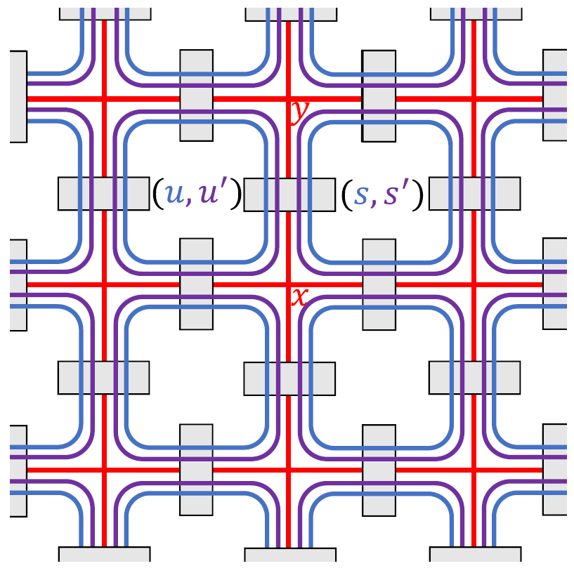 A tensor network representation for the RSOS models