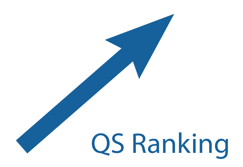 QS Ranking