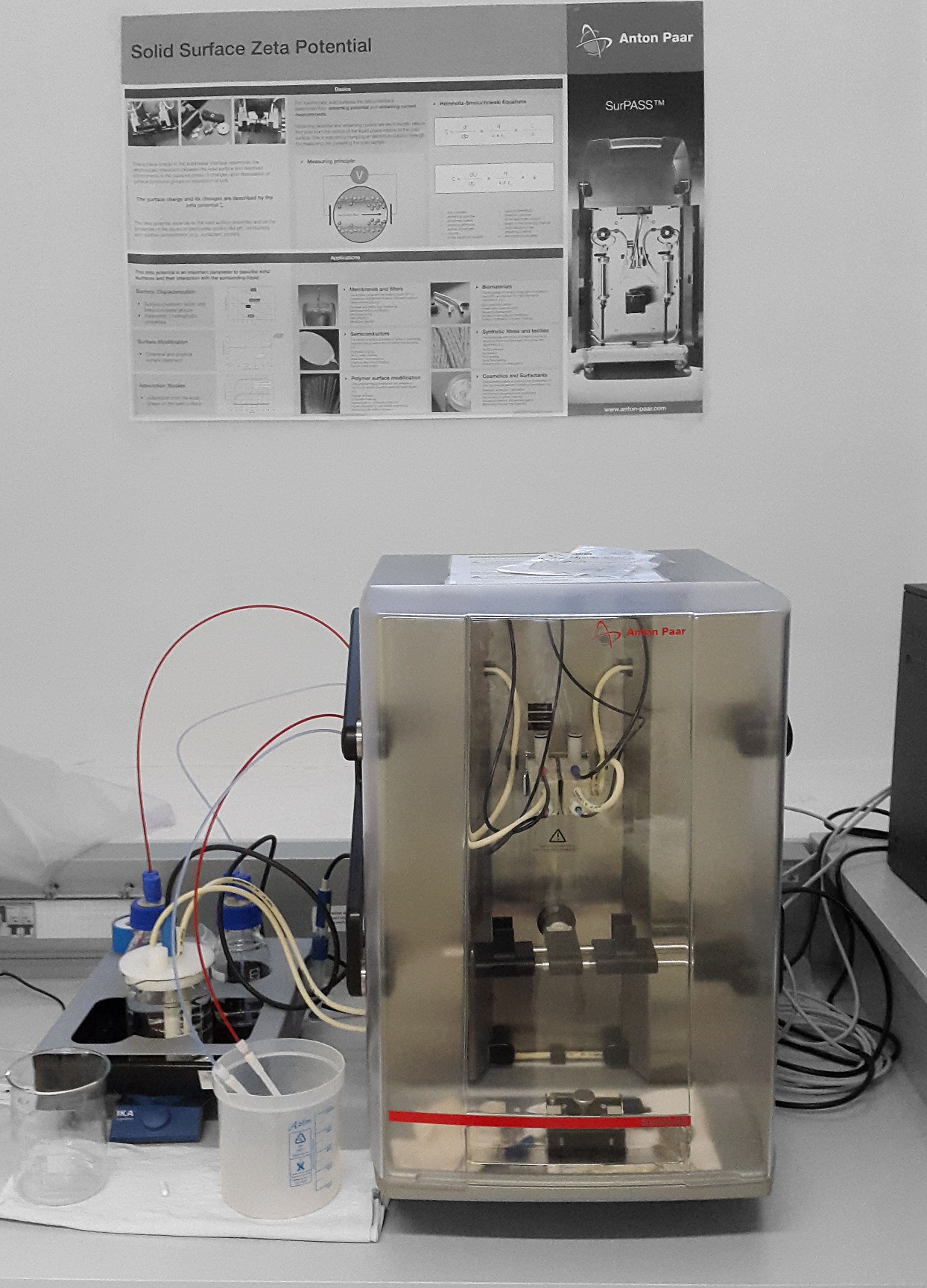 malvern zetasizer graphene analyses